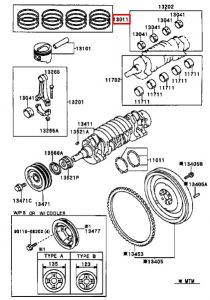 طقم شنبر بستم