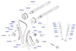 جنزير التايمن