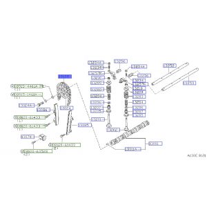 جنزير التايمن