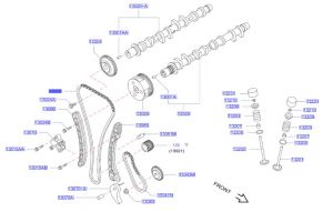 جنزير التايمن