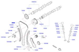 جنزير التايمن