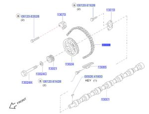جنزير التايمن