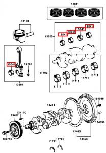 سبيكة عامود الكرنك المتحركة