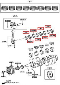 سبيكة عامود الكرنك المتحركة