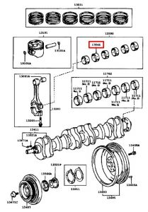 سبيكة عامود الكرنك المتحركة