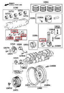 سبيكة عامود الكرنك المتحركة