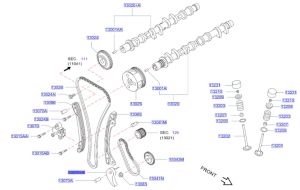شداد جنزير التايمن