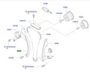 زلاجة جنزير تايمن