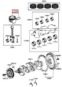 بستم المحرك