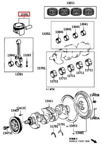 بستم المحرك