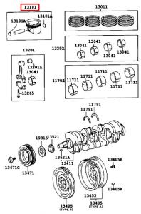 بستم المحرك