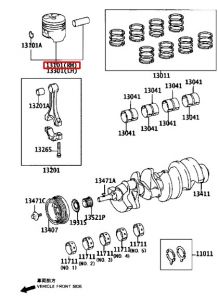 بستم المحرك