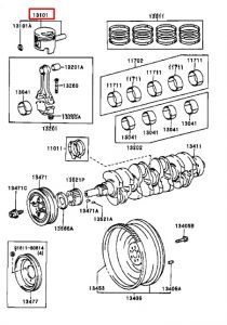 بستم المحرك