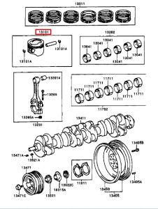 بستم المحرك