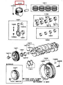 بستم المحرك