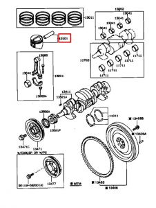 بستم المحرك