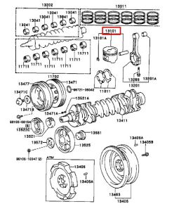 بستم المحرك