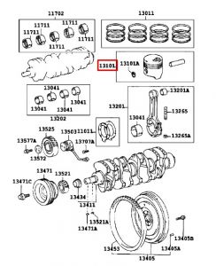 بستم المحرك