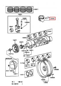 بستم المحرك