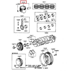 بستم المحرك