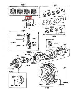 بستم المحرك