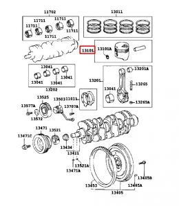 بستم المحرك