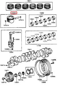 بستم المحرك
