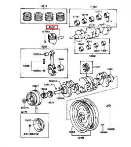 بستم المحرك