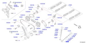 بلف تصريف الهواء