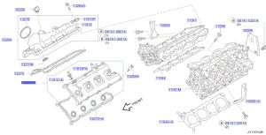 غطاء بلوف الماكينة