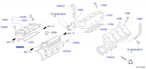 غطاء بلوف الماكينة