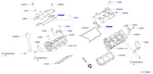 وجه غطاء بلوف الماكينة
