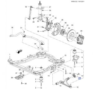 جلدة مقص أمامي سفلي خلفية