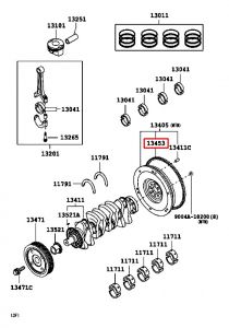 ترس حذاف الكرنك