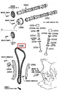 جنزير التايمن