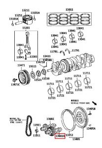 ترس ثقال الماكينة رقم 1