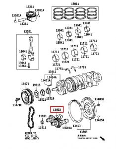 ترس ثقال الماكينة رقم 2