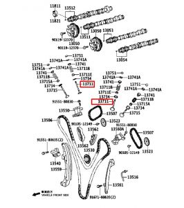 بلف دخول الهواء