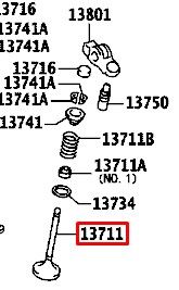 بلف دخول الهواء