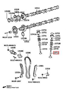 بلف دخول الهواء