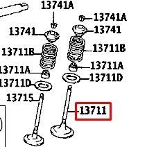 بلف دخول الهواء