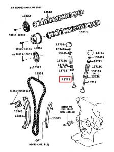 بلف تصريف الهواء
