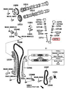 بلف تصريف الهواء