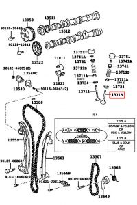 بلف تصريف الهواء