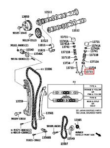 بلف تصريف الهواء