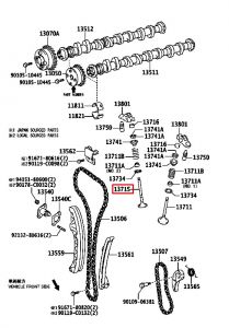 بلف تصريف الهواء