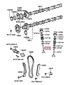 بلف تصريف الهواء