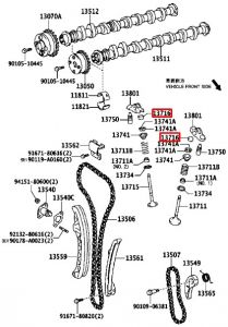وردة تأمين البلف
