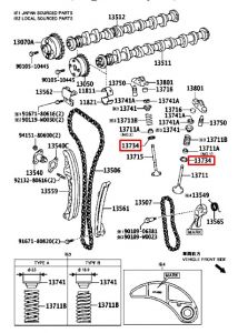 قاعدة سستة البلف
