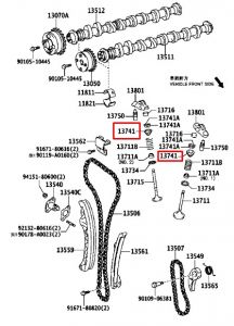 صاجة فوق سستة البلوف